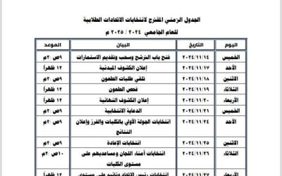 التعليم العالي: فتح باب الترشح لانتخابات الاتحادات الطلابية بالجامعات 14 نوفمبر