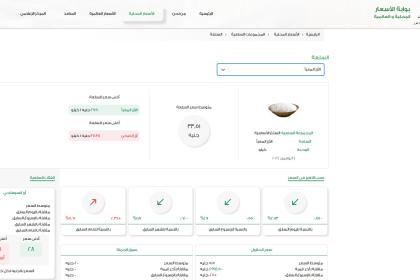 رسميًا | الحكومة تحدد سعر كيلو الأرز اليوم الأحد في الأسوق.. شوف الكيلو بكام - مصر بوست