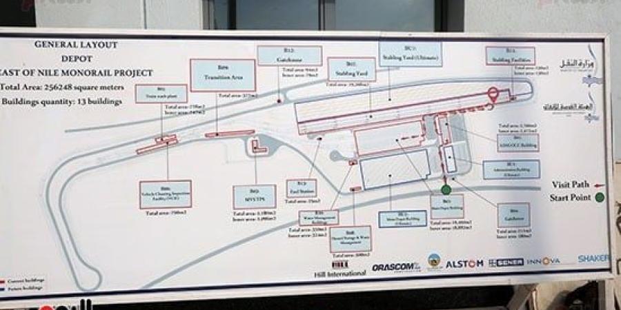 13 مبنى على مساحة 85 فدانا.. مركز التحكم والسيطرة فى إدارة شبكات المونوريل